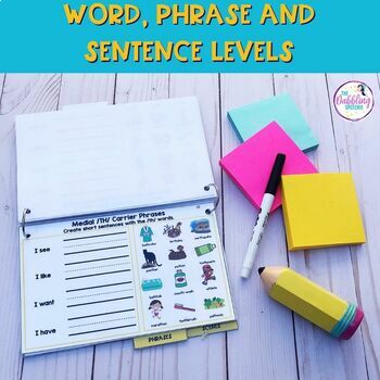 TH Articulation Activities Flipbooks for Voiced & Voiceless TH Words & Sentences - Image 2